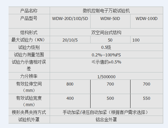 網格布拉伸試驗機