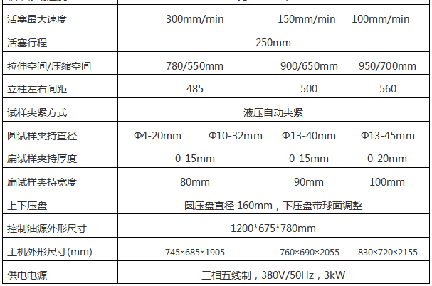 微機控制液壓萬能試驗機AW-300A-6000A系列