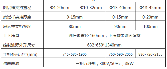 液晶數顯液壓萬能試驗機WES-600B