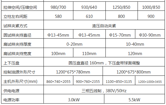 1000KN/100T鋼絞線拉力試驗機